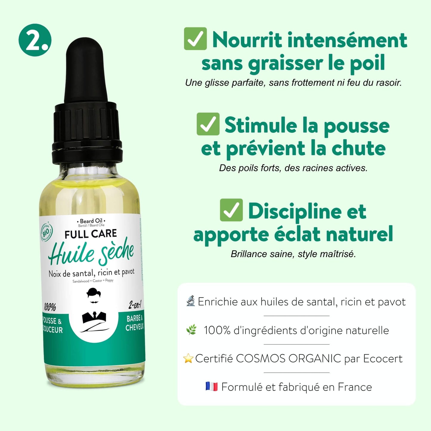 La totale pour homme en 5 minutes chrono.